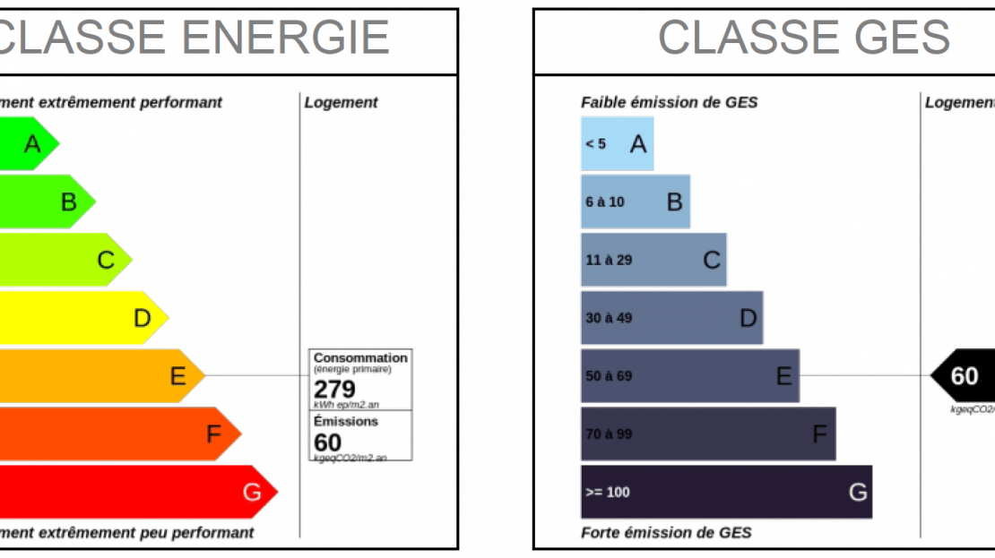 Vente 3 pièces Paris XVem arrd